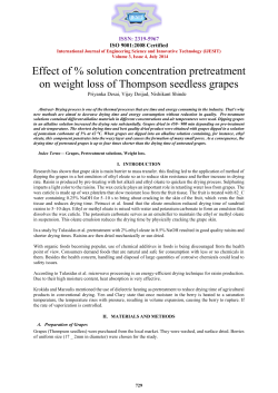 Effect of % solution concentration pretreatment on weight