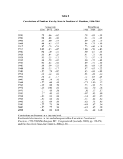 Table 1 Correlations of Partisan Vote by State in Presidential