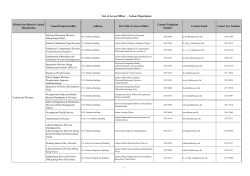 - 1 - List of Access Officer - Labour Department Venue/Premise