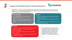 Hexagon is Revolutionising the Customer Experience