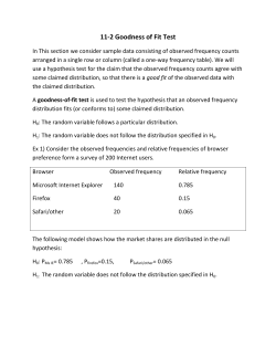 11-2 Goodness of Fit Test