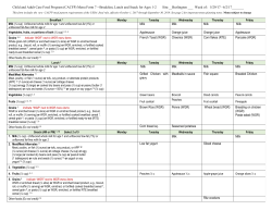 Menu for under 2 - Bristol Preschool!