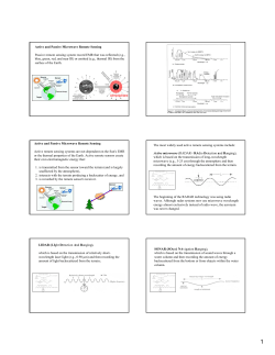 Active and Passive Microwave Remote Sensing Passive