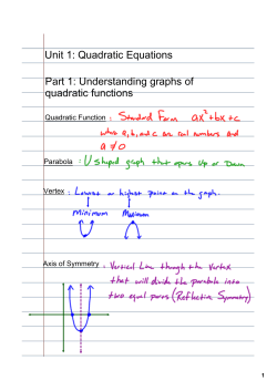 Unit 1: Quadratic Equations Part 1: Understanding graphs of