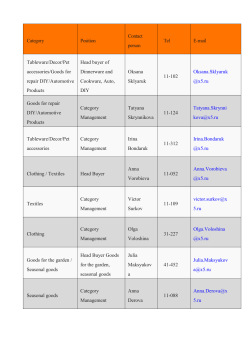 Category Position Contact person Tel E