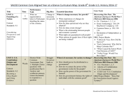 2016-17 Year at a Glance Grade 8 United States History