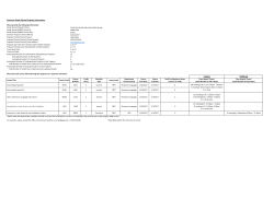 Lecture Field/ Lab Course Title Course Prefix Course Number Credit