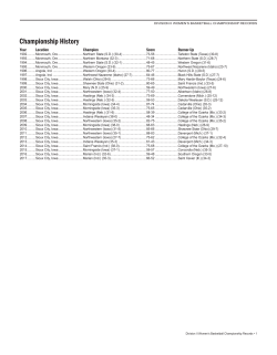 Championship Records