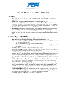 Indoor Volleyball Rules handout