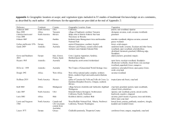 Appendix1 - Ecology and Society