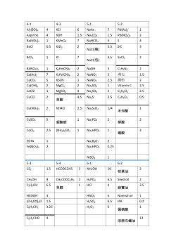 4-1 4-3 5-1 5-2 Al2(SO)4 4 KCl 6 NaAc 7 Pb(Ac)2 1 Aspirine 4 KOH