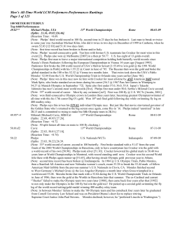 Men`s All-Time World LCM Performers