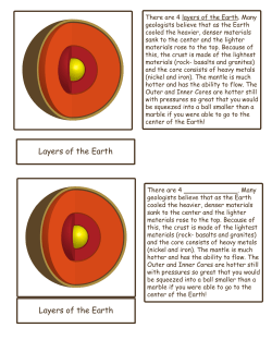 Layers of the Earth Part Cards