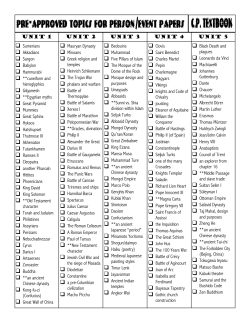 CP Pre-approved topic list