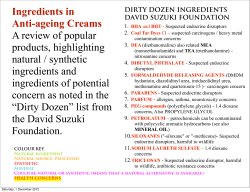 Ingredients in Anti-ageing Creams