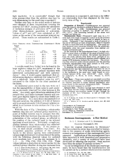 2680 VOl. 74 high reactivity, It is conceivable4
