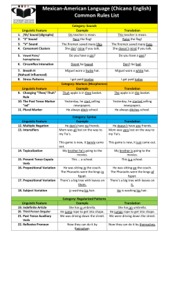 Mexican-‐American Language (Chicano English) Common