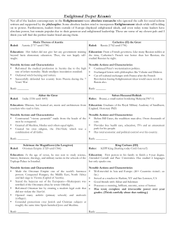 Activity: Enlightened Despots