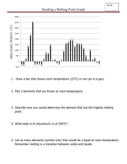 Reading a Melting Point Graph
