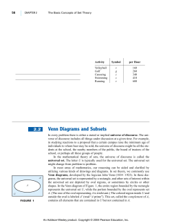 2.2 Venn Diagrams and Subsets