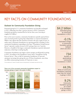 key facts on community foundations