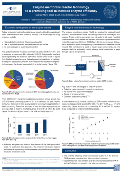 Enzyme membrane reactor technology as a promising tool to