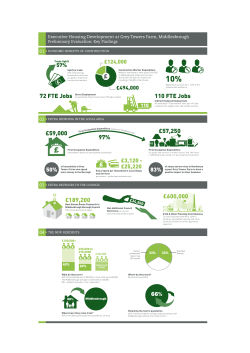 110 FTE Jobs 72 FTE Jobs &pound;57250 97% &pound;59000 &pound;189200 &pound;600000