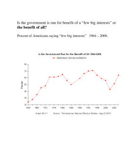 Is the government is run for benefit of a &ldquo;few big interests&rdquo; or the