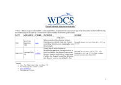 Details of orca attacks on trainers