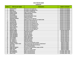 2010 tristar obak checklist