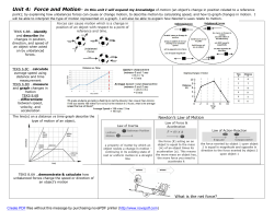Newton`s Law of Motion What is the net force?______