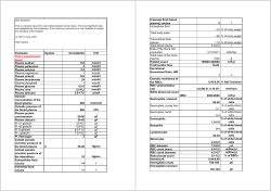Parameter Symbol Norm&aacute;l&eacute;rt&eacute;k Unit Fluid