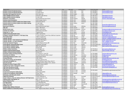 Directory of Non-Profit Organizations