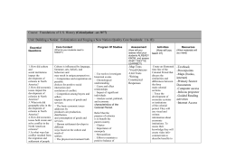 Foundations of US History