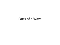 Parts of a Wave