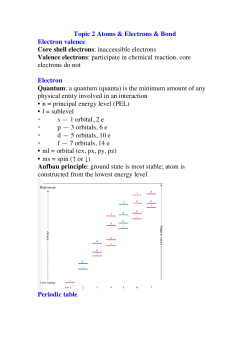 inaccessible electrons Valence electrons