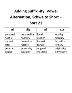 Adding Suffix -ity: Vowel Alternation, Schwa to Short – Sort 21