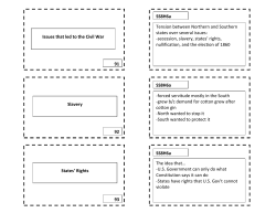 Issues that led to the Civil War 91 93 92 States` Rights Slavery