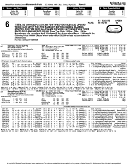 1 Mile. - Twin Creeks Racing