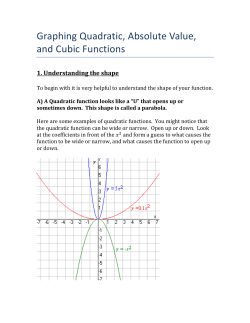 Graphing Quadratic, Absolute Value, and Cubic
