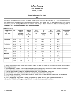 Performance Fact Sheet