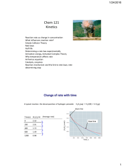 Chem 121 Kinetics