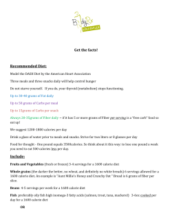 Get the facts! Recommended Diet: Include