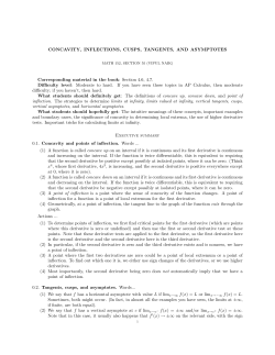 CONCAVITY, INFLECTIONS, CUSPS, TANGENTS