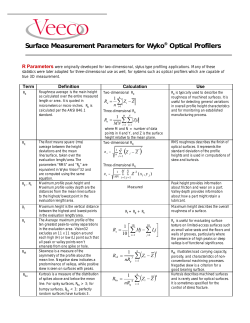 Most common roughness parameters