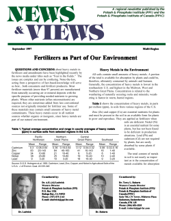Fertilizer as Part of Our Environment