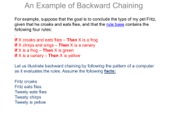 An Example of Backward Chaining