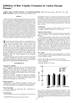 Inhibition of Beer Volatiles Formation by Carbon Dioxide