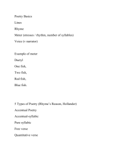 Poetry Basics Lines Rhyme Meter