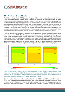 11. Platinum Group Metals
